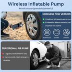 Portable Air Compressor Tire Inflator, 150PSI Car Tire Pump, Equipped with a Tire Pressure Gauge, LED Light, And a Three Times Faster One-Button Smart Cordless Tire Pump, Suitable for Cars, Motorcycles, Bicycles, And Sports Balls. - Image 5