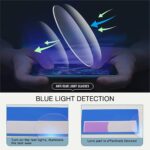 10pcs CABECADE Blue Light Blocking Reading Glasses - Rimless HD Presbyopia Glasses with Lightweight Plastic Frame & Metal Hinges, +1.50 Strength for Computer Use & Book Reading, Men & Women, Vision Care Accessories | Minimalist Eyewear | Durable Eyewear - Image 9