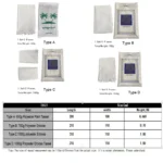 ⁦Ihram Towel for Muslim Men 2pcs Pilgrimage Scarves Arab Mecca Hajj Umrah Ehram Ahram Teenager Boys Prayer Clothes Thobe White⁩ - الصورة ⁦6⁩