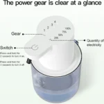 Multifunctional Automatic Sensor Foam Dispenser 4 Gears Intelligent Inductive Liquid Soap Distributor Touchless Auto Hand Washer - Image 4
