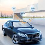 Automobile Windshield Sunshade-foldable Automobile Umbrella Sunshade, Anti-ultraviolet Car Front Window (heat Protection) Windshield Cover Card - Image 11