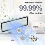 23pcs Accessories Kit Compatible with Dreame L10 Ultra/L10s Ultra Robot Vacuum Cleaner 23 Spare Parts 1 Main Brush 8 Dust bags 6 Hepa Filters 8 Mop Pads for Daily Clean - Image 4