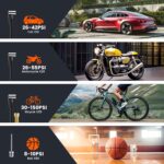 Portable Air Compressor Tire Inflator, 150PSI Car Tire Pump, Equipped with a Tire Pressure Gauge, LED Light, And a Three Times Faster One-Button Smart Cordless Tire Pump, Suitable for Cars, Motorcycles, Bicycles, And Sports Balls. - Image 6