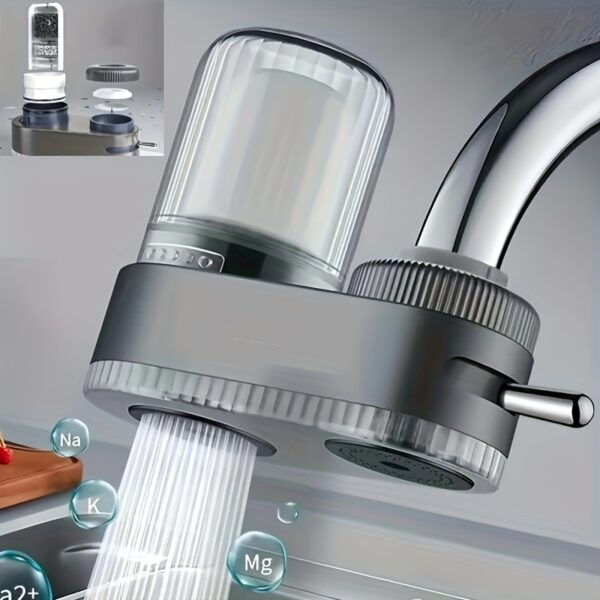 Activated Carbon Faucet Filter - Removes Chlorine, Limescale, Heavy Metals & Odors - Easy-to-Clean, Reusable Water Purifier for Kitchen & Bathroom - Includes Multiple Adapters, Bottled Design, Faucet Water Purifier|Modern Faucet Design|Activated Carbon Fi