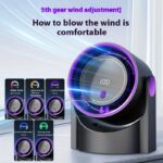 5.1-Inch Rechargeable Desktop Fan with 100 Speeds, Quiet Strong Airflow, LED Digital Display – Portable USB-Powered Fan for Office, Bedroom, Kitchen, Travel & Camping, Compact Design, USB Charging, Lithium Battery, Portable Fan | Modern Design | USB Charg