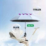 Premium Stroller Umbrella - Waterproof, Sun & Rain Protection, Durable 190T Canopy with 8 Ribs, Manual Open, Outdoor, Sunshade Cover - Image 5